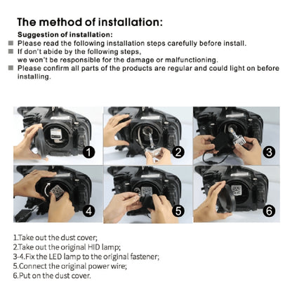 D Series D1S 35W 6000K 4500LM 2pcs/Box Car LED Headlight - LED Headlamps by buy2fix | Online Shopping UK | buy2fix