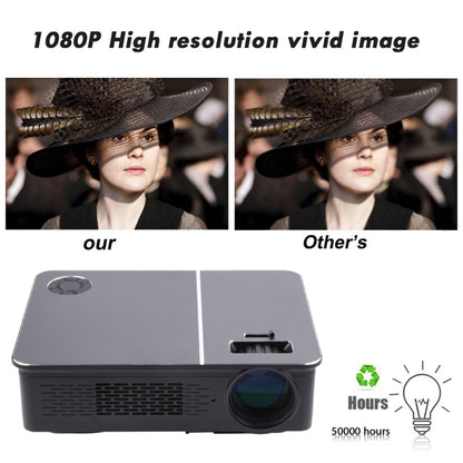 Wejoy L5 Home Theater Adjustable Optical Keystone Full HD 1080P LED LCD Video Projector with Remote Control (US Plug) - Mini Projector by WEJOY | Online Shopping UK | buy2fix