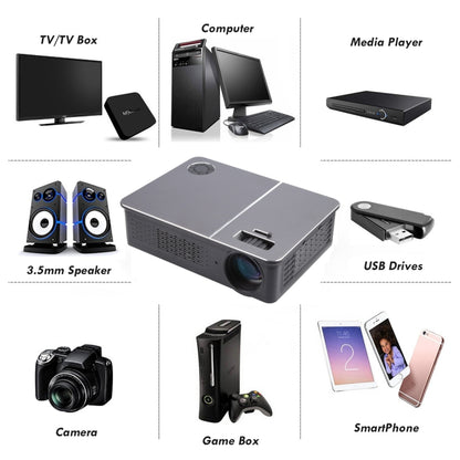 Wejoy L5 Home Theater Adjustable Optical Keystone Full HD 1080P LED LCD Video Projector with Remote Control (US Plug) - Mini Projector by WEJOY | Online Shopping UK | buy2fix