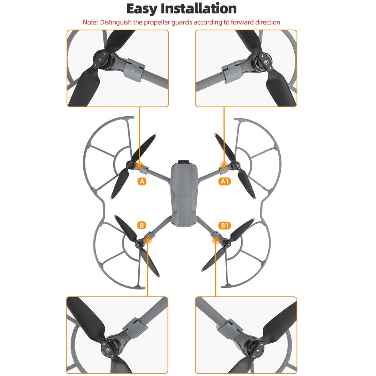 For DJI Air 3S / 3 Sunnylife Propellers Guard Protector Integrated Shielding Rings Quick Release Anti-Collision Props Safe Ring (Grey) - Other by Sunnylife | Online Shopping UK | buy2fix