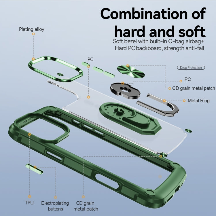 For iPhone 16 Pro Max TPU + PC Lens Protection Phone Case with Ring Holder(Green) - iPhone 16 Pro Max Cases by buy2fix | Online Shopping UK | buy2fix