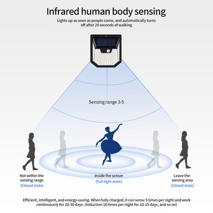 1pc XY0159 159 LEDs Outdoor Solar Human Body Sensor Courtyard Wall Light - Solar Lights by buy2fix | Online Shopping UK | buy2fix