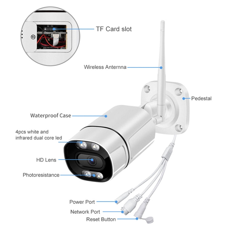 Q39 Motion Tracking Night Vision Smart Camera Supports Voice Intercom, Plug Type:UK Plug(White) - Wireless Camera by buy2fix | Online Shopping UK | buy2fix