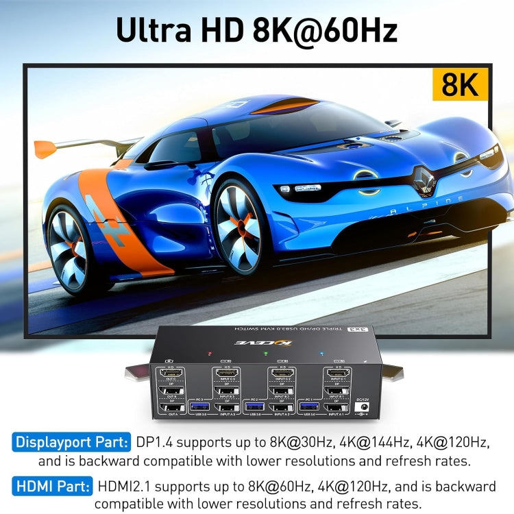 KC-KVM303DH 8K 60Hz USB3.0 DP+DP+HDMI Triple Monitors KVM Switch(EU Plug) - Switch by buy2fix | Online Shopping UK | buy2fix