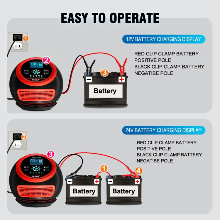 FOXSUR 20A 12V 24V Car / Motorcycle Smart Battery Charger, Plug Type:US Plug(Red) - Battery Charger by FOXSUR | Online Shopping UK | buy2fix