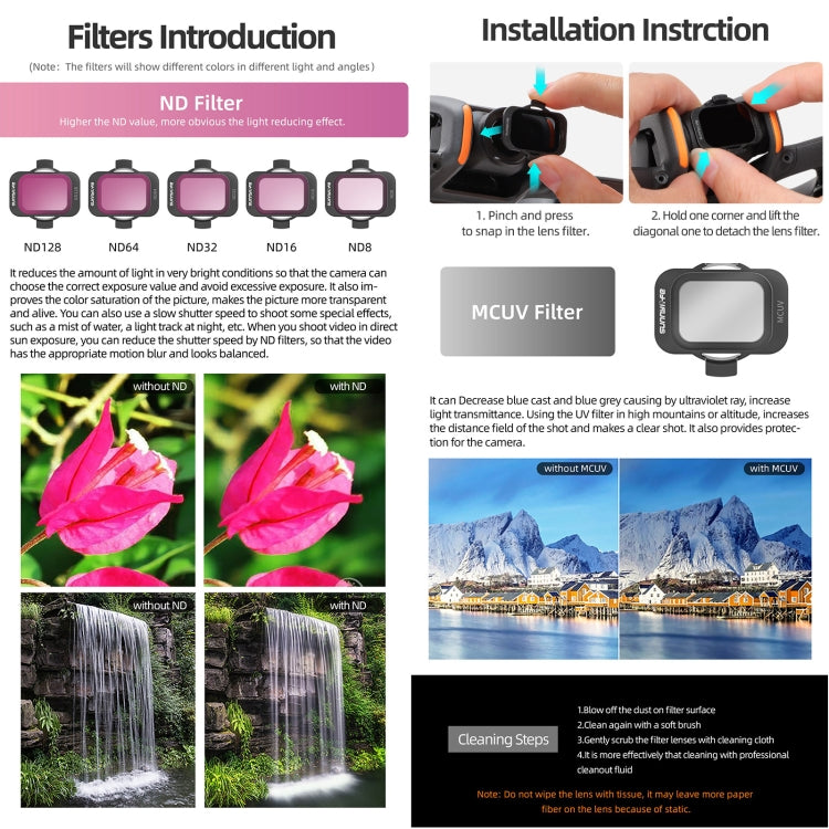 For DJI Avata 2 Sunnylife Camera Lens Filter, Filter:MCUV - Mavic Lens Filter by Sunnylife | Online Shopping UK | buy2fix