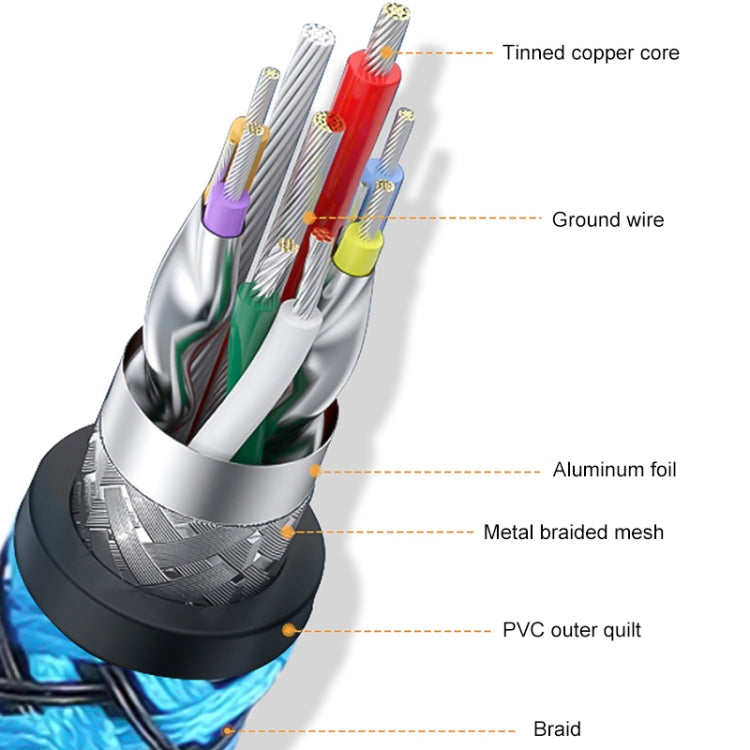 Printer / Hard Disk USB 3.0 Male to Male Connector Cable, Length:3m(Blue) - USB 3.0 by buy2fix | Online Shopping UK | buy2fix