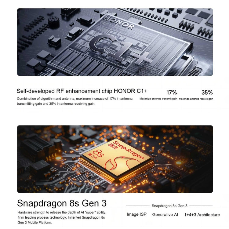 Honor 200 Pro, 16GB+1TB, Screen Fingerprint Identification, 6.78 inch MagicOS 8.0 Snapdragon 8s Gen 3 Octa Core, Network: 5G, NFC, OTG(Silver White) - Honor by Huawei | Online Shopping UK | buy2fix