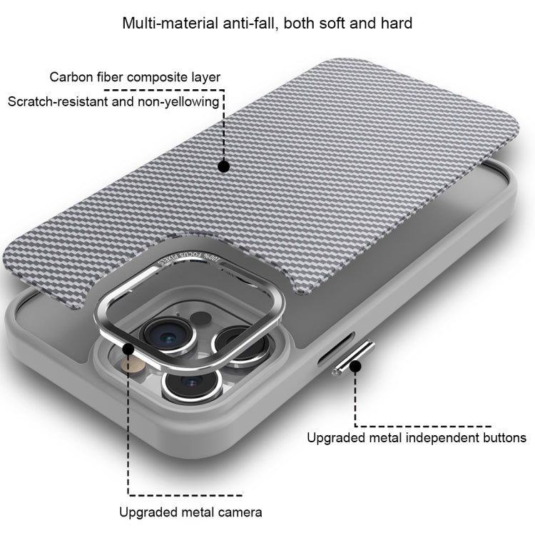 For iPhone 14 Pro Max Carbon Fiber Texture MagSafe Magnetic Shockproof Phone Case(Grey) - iPhone 14 Pro Max Cases by buy2fix | Online Shopping UK | buy2fix