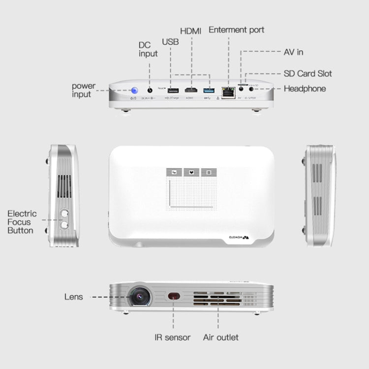 WOWOTO T9 1280 x 800 RGB LED Portable Projector Android 6.0 2GB+16GB, Plug Type:US Plug(Black) - LED Projector by WOWOTO | Online Shopping UK | buy2fix