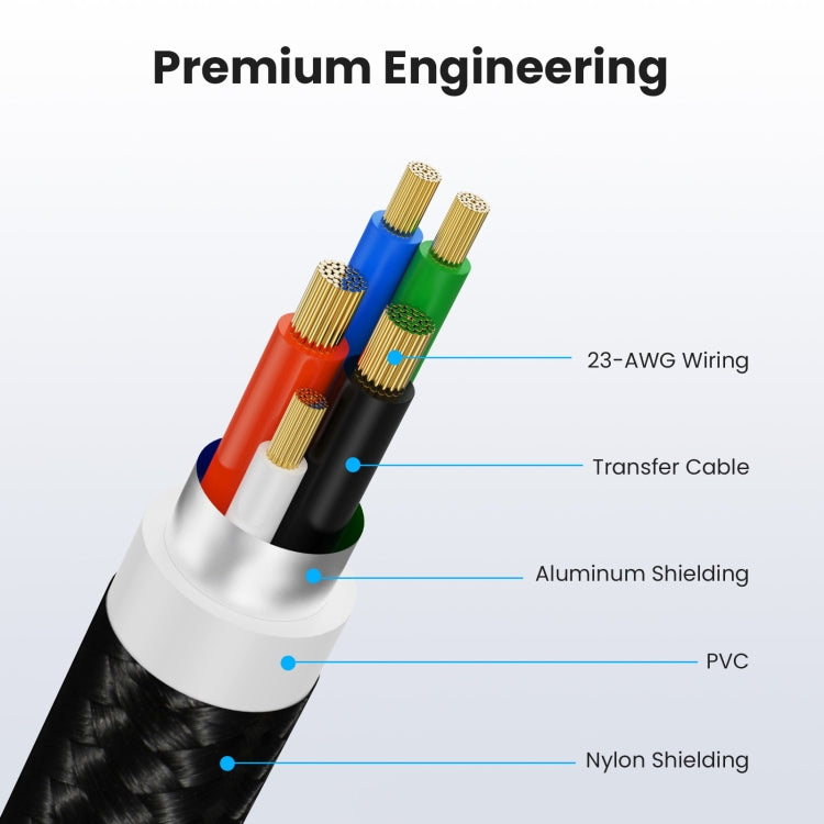 USB 2.0 A Male to B Male Square Port Printer Data Transmission Extension Cable, Length:0.3m - USB Cable by buy2fix | Online Shopping UK | buy2fix