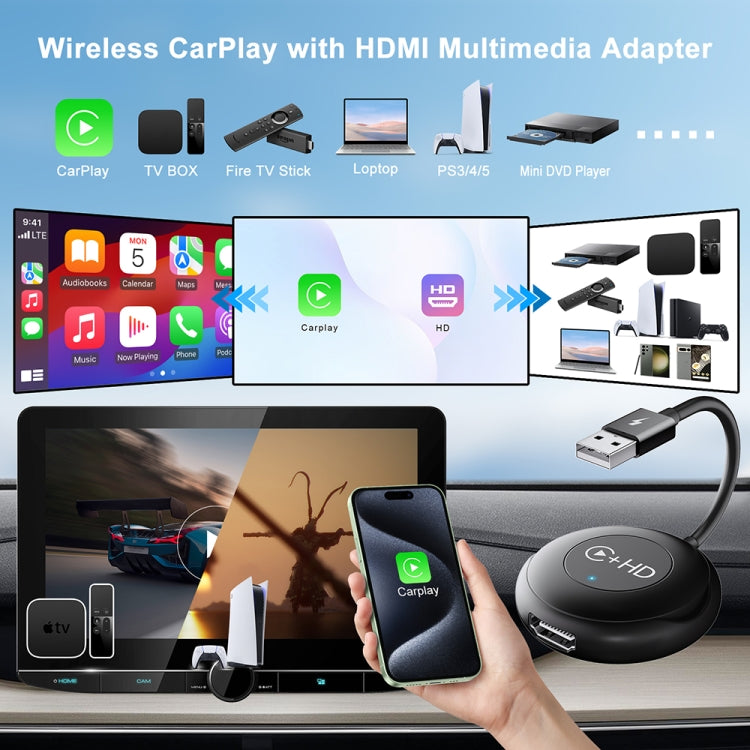 USB and HDMI Wired to Wireless CarPlay Auto Adapter, Specification:Round(Carbon Fiber) - Bluetooth Adapters by buy2fix | Online Shopping UK | buy2fix