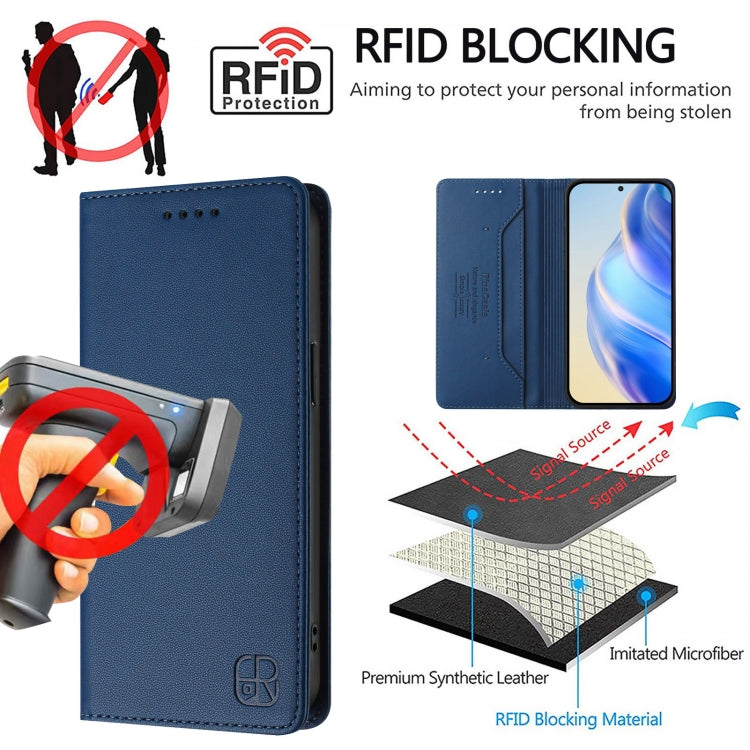 For Samsung Galaxy S24+ / S25+ 5G RC01 Dual-Folded Magnetic Suction RFID Leather Phone Case(Dark Blue) - Galaxy S25+ 5G Cases by buy2fix | Online Shopping UK | buy2fix