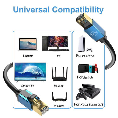 5m Home Fiber Bandwidth 10 Gigabit CAT8 Network Cable(Green) - Lan Cable and Tools by buy2fix | Online Shopping UK | buy2fix