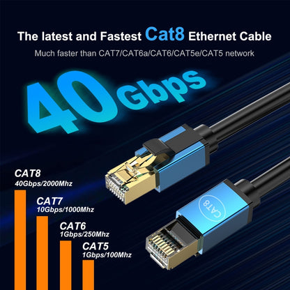 8m Home Fiber Bandwidth 10 Gigabit CAT8 Network Cable(Blue) - Lan Cable and Tools by buy2fix | Online Shopping UK | buy2fix