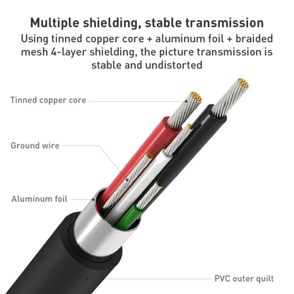 9572A USB Power Supply USB-C/Type-C to HDMI 4K Aluminum Alloy Cable, Length: 1.8m(Black) - Converter & Adapter by buy2fix | Online Shopping UK | buy2fix