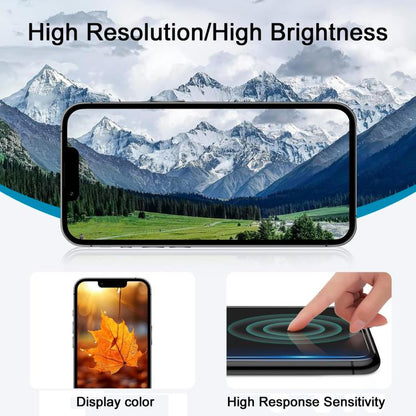 For iPhone 16 Plus HD+ incell Screen -  by buy2fix | Online Shopping UK | buy2fix