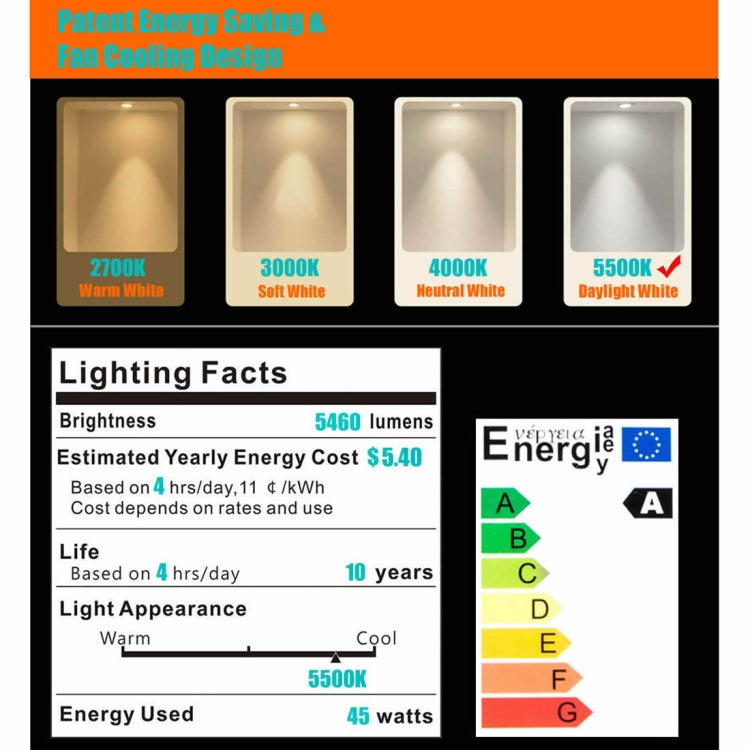 MANTOO PGL45 45W 120V 5500K 5460LM LED Light Bulb for Photography Lighting - LED Blubs & Tubes by MANTOO | Online Shopping UK | buy2fix