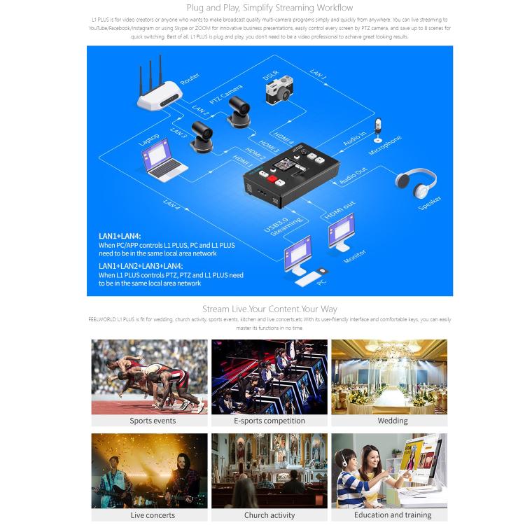 FEELWORLD L1 PLUS Multi-camera Video Mixer Switcher Touch Screen PTZ Control USB3.0 Fast Streaming Switcher (US Plug) - Live Sound Effects Processors by FEELWORLD | Online Shopping UK | buy2fix