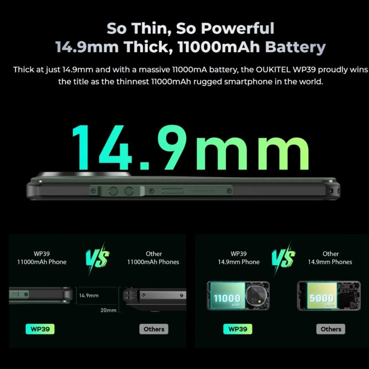 [HK Warehouse] Oukitel WP39 5G Rugged Phone, 6GB+256GB, Night Vision, Fingerprint Identification, 6.6 inch MediaTek Dimensity 6100+ Octa Core, NFC, OTG, Network: 5G (Green) - Other by OUKITEL | Online Shopping UK | buy2fix