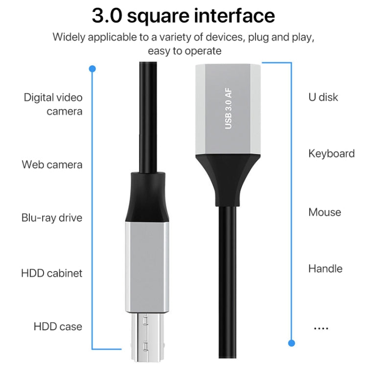 USB-C / Type-C 3.1 to USB 3.0 Male Square Port Printer Data Transmission Extension Cable, Length:0.5m - USB Cable by buy2fix | Online Shopping UK | buy2fix