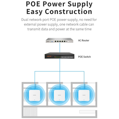 COMFAST CF-E395AX 3000Mbps WiFi6 2.4G & 5.8GHz Dual Band Indoor Wireless Ceiling AP - Wireless Routers by COMFAST | Online Shopping UK | buy2fix