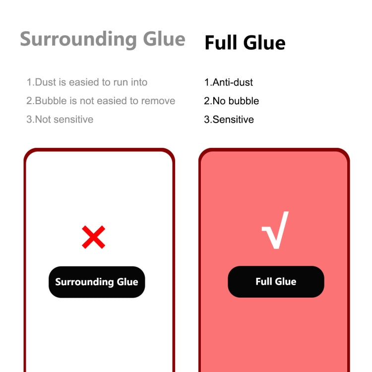 5 PCS For Huawei Nova 9 SE 5G ENKAY 6D Full Glue Tempered Glass Full Film - Huawei Tempered Glass by ENKAY | Online Shopping UK | buy2fix