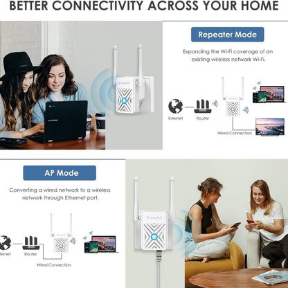 WAVLINK WN578W2 For Home Office N300 WiFi Wireless AP Repeater Signal Booster, Plug:EU Plug - Wireless Routers by WAVLINK | Online Shopping UK | buy2fix
