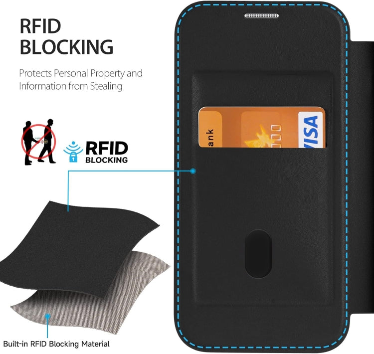 For iPhone 16 Plus RFID Blocking Adsorption Flip MagSafe Leather Phone Case(Blue) - iPhone 16 Plus Cases by buy2fix | Online Shopping UK | buy2fix