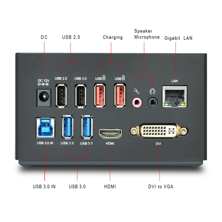 WAVLINK WL-UG39DK3 Fast Charging Gigabit Ethernet Dual Display Video Dock USB 3.0 Hub, Plug:AU Plug -  by WAVLINK | Online Shopping UK | buy2fix