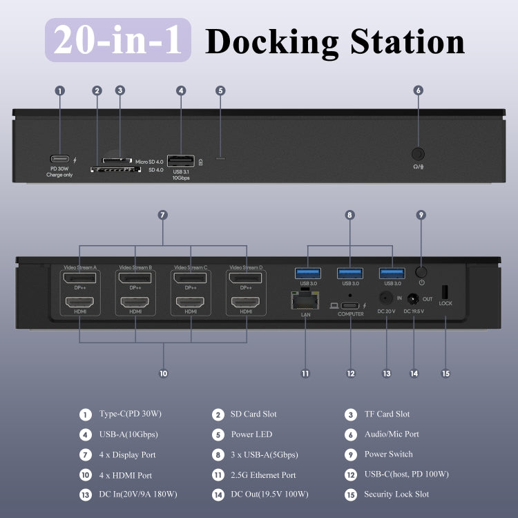 WAVLINK UG69PD10 1 to 4 Screens 4K/5K AV Transfer USB-C to HD Type-C Docking Station Hub, Plug:EU Plug - USB HUB by WAVLINK | Online Shopping UK | buy2fix