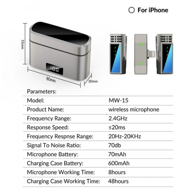 JMARY MW-15 For iPhone / iPad 2.4G Lavalier Wireless Microphone - Microphone by Jmary | Online Shopping UK | buy2fix