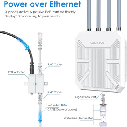 WAVLINK WN573HX3 AX3000 Waterproof Outdoor WiFi Wireless Outdoor Dual Band Router, Plug:UK Plug - Wireless Routers by WAVLINK | Online Shopping UK | buy2fix