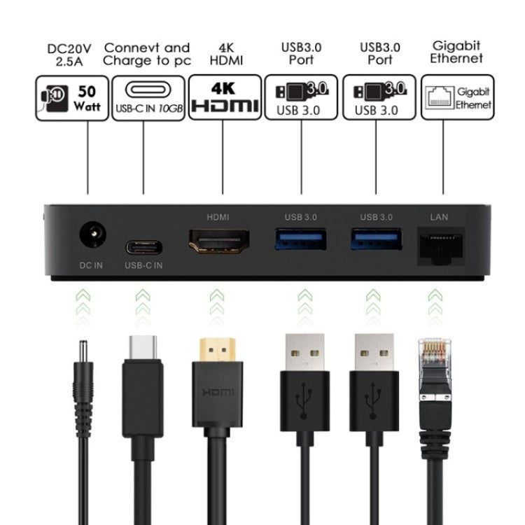 WAVLINK UHP3D01G Gigabit Ethernet USB 3.0 Multi-Function HUB 4K HD Docking Station(EU Plug) - USB 3.0 HUB by WAVLINK | Online Shopping UK | buy2fix