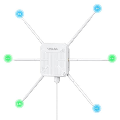 WAVLINK WN588HX3 AX3000 Outdoor WiFi Extender with 6 Antennas Dual Band WiFi Repeater, Plug:US Plug - Wireless Routers by WAVLINK | Online Shopping UK | buy2fix