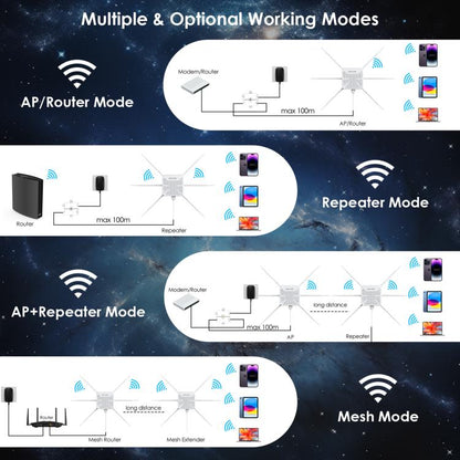 WAVLINK WN588HX3 AX3000 Outdoor WiFi Extender with 6 Antennas Dual Band WiFi Repeater, Plug:US Plug - Wireless Routers by WAVLINK | Online Shopping UK | buy2fix