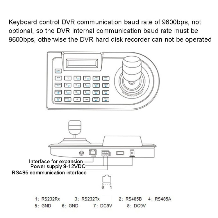 JSK-8003C Monitoring Keyboard PTZ Rocker Ball Camera Keyboard, Specification:3 Axis(UK Plug) - Other Tools by buy2fix | Online Shopping UK | buy2fix