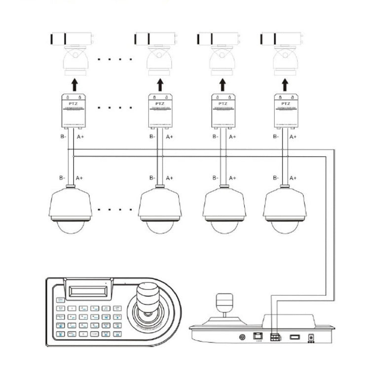 JSK-8003C Monitoring Keyboard PTZ Rocker Ball Camera Keyboard, Specification:3 Axis(UK Plug) - Other Tools by buy2fix | Online Shopping UK | buy2fix