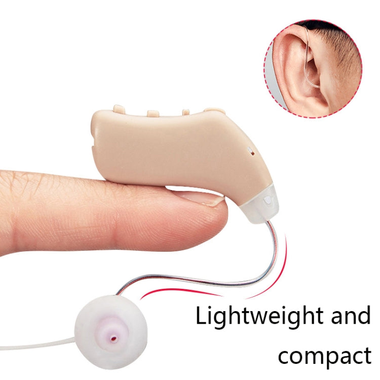 G28 Old Man Hearing Aid Sound Amplifier Sound Collector, Style: Left Ear(Skin Color) - Hearing Aids by buy2fix | Online Shopping UK | buy2fix