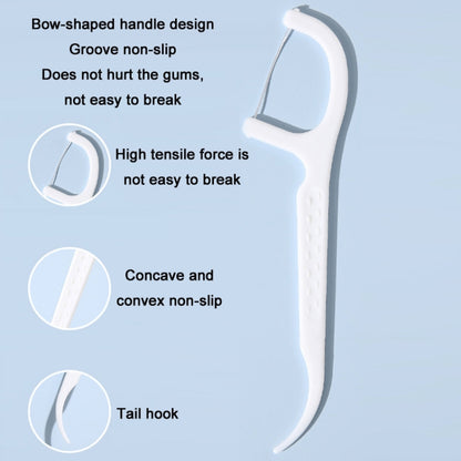 FukuBook Portable Mini Automatic Opening and Closing Floss Storage Box with Floss(White) - Oral Irrigators by FukuBook | Online Shopping UK | buy2fix