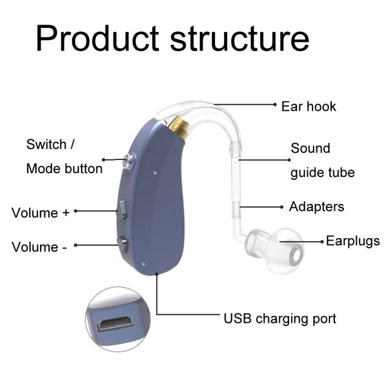 EN-T201A Digital Machine Elderly Charging Hearing Aid Sound Amplifier(Skin Color) - Hearing Aids by buy2fix | Online Shopping UK | buy2fix