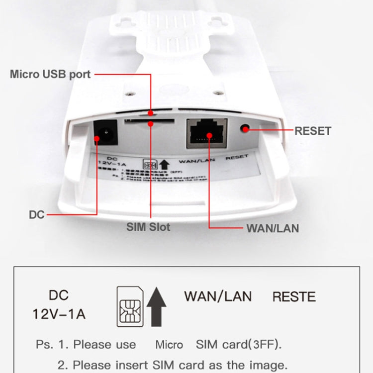 Asian Version 4G LTE Router CPE Outdoor Waterproof Mobile Router Triple Network, EU Plug - Wireless Routers by buy2fix | Online Shopping UK | buy2fix