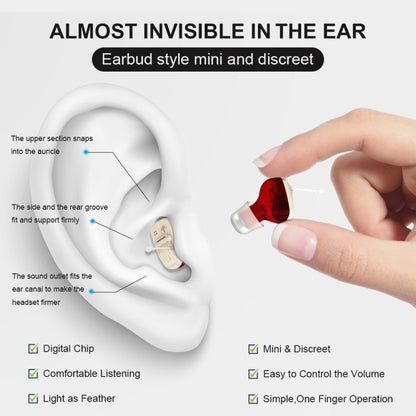 AN127 Invisible In-Ear Hearing Aid Sound Amplifier For The Elderly And Hearing Impaired(Black Right Ear) - Hearing Aids by buy2fix | Online Shopping UK | buy2fix