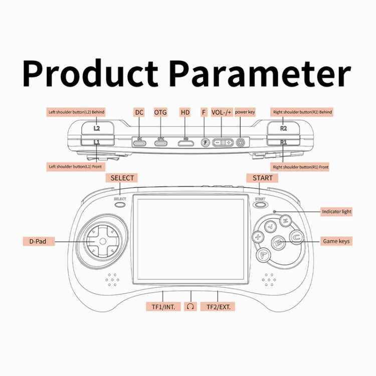 ANBERNIC RG ARC-S Handheld Game Console 4-Inch IPS Screen Linux System Portable Video Arcade 128G(Transparent Blue) - Pocket Console by ANBERNIC | Online Shopping UK | buy2fix