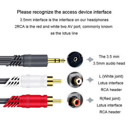 JINGHUA 3.5mm To 2RCA Audio Cable Game Console Outdoor Audio Connection Cable, Size: 1.5m(Grey) - RCA Cable by JINGHUA | Online Shopping UK | buy2fix