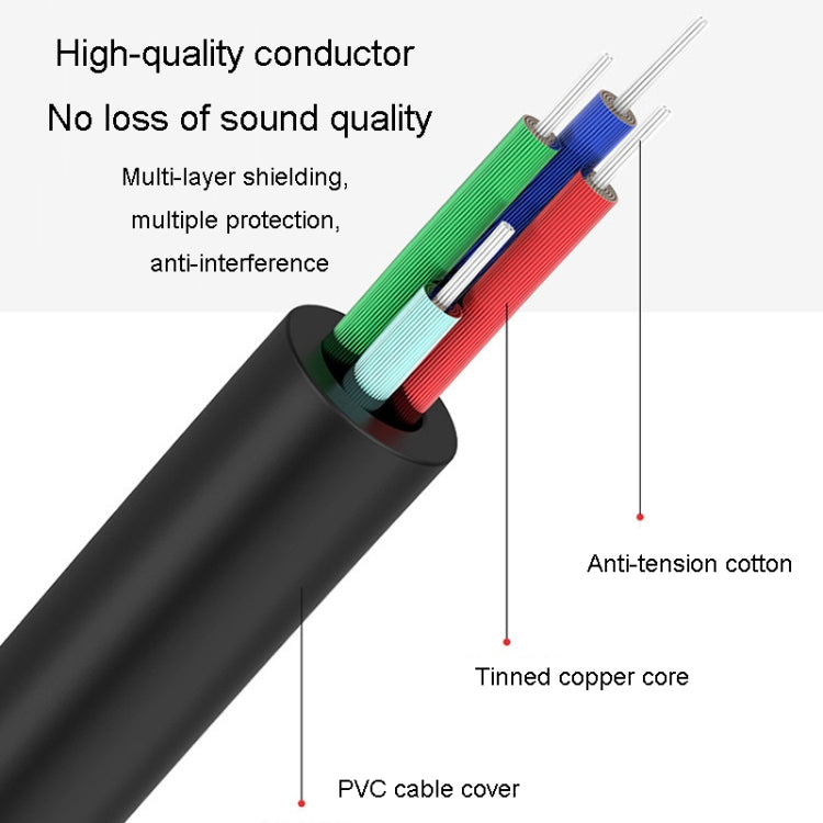 JINGHUA 1 In 2 3.5mm Audio Cable  3.5mm To 2RCA Double Lotus Computer Speaker Cell Phone Plug Cable, Length: 1.5m - RCA Cable by JINGHUA | Online Shopping UK | buy2fix