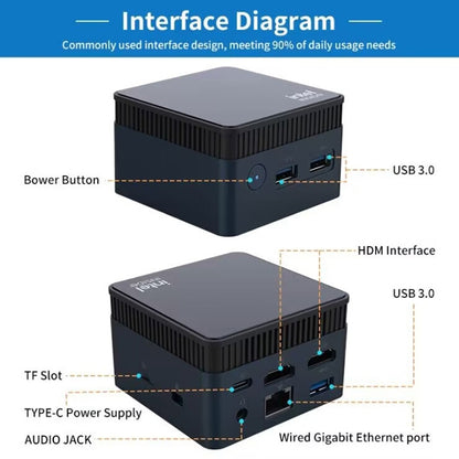 N100/DDR5 12th AlderLake-N100 Dual 4K60Hz Office And Home Mini PC, Spec: 12G+256G /US Plug - Windows Mini PCs by buy2fix | Online Shopping UK | buy2fix