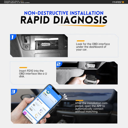 FNIRSI Bluetooth 5.1 Car Engine OBD2 Fault Code Diagnostic Instrument(English) - Electronic Test by FNIRSI | Online Shopping UK | buy2fix