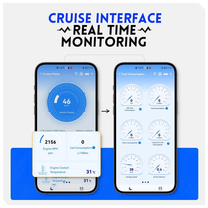 FNIRSI Bluetooth 5.1 Car Engine OBD2 Fault Code Diagnostic Instrument(English) - Electronic Test by FNIRSI | Online Shopping UK | buy2fix