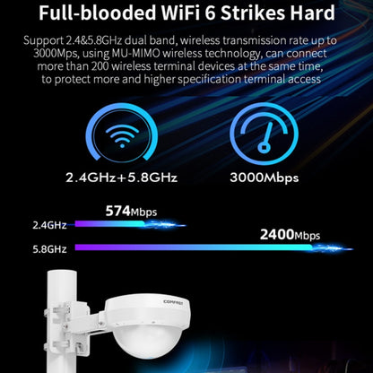 COMFAST WA933 Wi-Fi6  3000Mbps Outdoor Access Point Dual Band Waterproof Wireless Router Support VLAN(EU Plug) - Broadband Amplifiers by COMFAST | Online Shopping UK | buy2fix